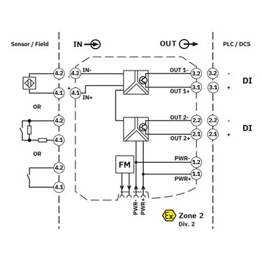 2865023 Phoenix Contact - Isolation amplifier - MACX MCR-SL-NAM-2T
