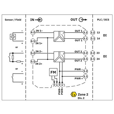 2865049 Phoenix Contact - Isolation amplifier - MACX MCR-SL-2NAM-RO