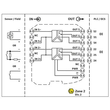 2865052 Phoenix Contact - Isolation amplifier - MACX MCR-SL-2NAM-R-UP