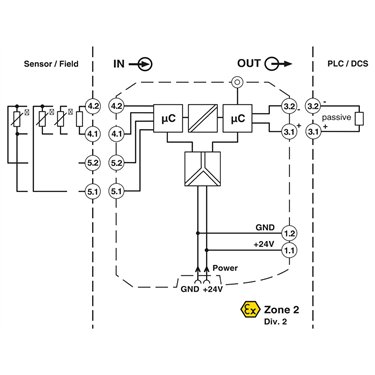 2865078 Phoenix Contact - Temperature measuring transducer - MACX MCR-SL-RTD-I-NC