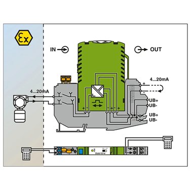 2865243 Phoenix Contact - Repeater power supply - PI-EX-RPSS
