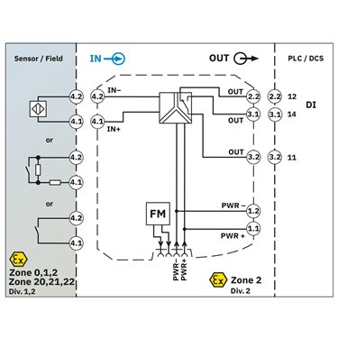 2865434 Phoenix Contact - Isolation amplifier - MACX MCR-EX-SL-NAM-R