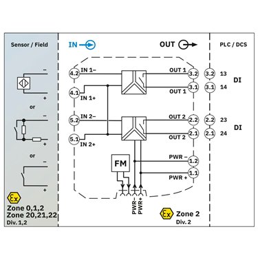 2865476 Phoenix Contact - Isolation amplifier - MACX MCR-EX-SL-2NAM-RO