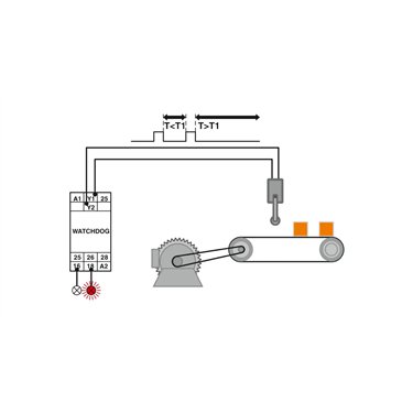 2866187 Phoenix Contact - Timer relay - ETD-FL-2T-DTI