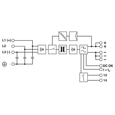 2866792 Phoenix Contact - Power supply unit - QUINT-PS/3AC/24DC/20