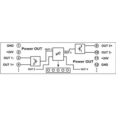 2867128 Phoenix Contact - Extension module - RAD-OUT-4A-I