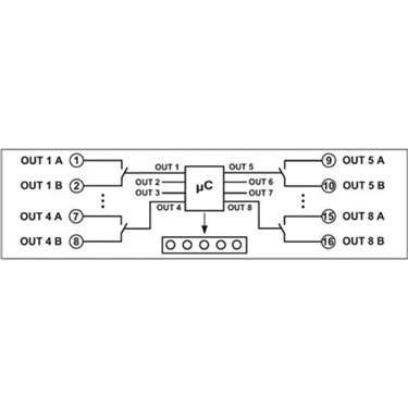 2867157 Phoenix Contact - Extension module - RAD-OUT-8D-REL