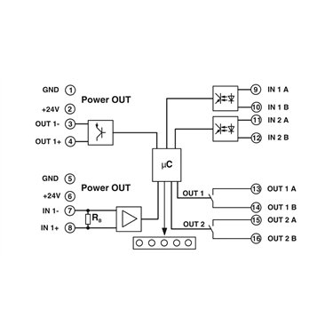 2867322 Phoenix Contact - Extension module - RAD-IN+OUT-2D-1A-I