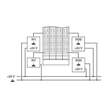 2878243 Phoenix Contact - Inline terminal - IB IL 24 DI 32/HD-NPN-PAC