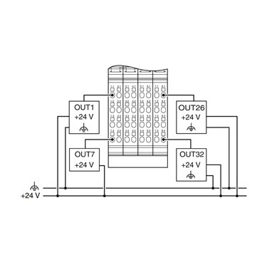 2878340 Phoenix Contact - Inline terminal - IB IL 24 DO 32/HD-NPN-PAC