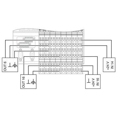 2878625 Phoenix Contact - I/O module - ILB IB 24 DI16 DO16-DSUB