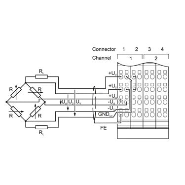 2878735 Phoenix Contact - Inline function terminal - IB IL SGI 2/F-2MBD-PAC