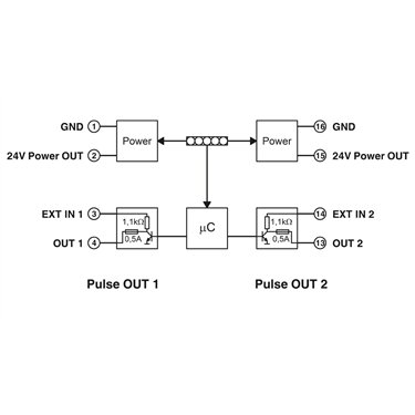 2885236 Phoenix Contact - Extension module - RAD-OUT-2D-CNT