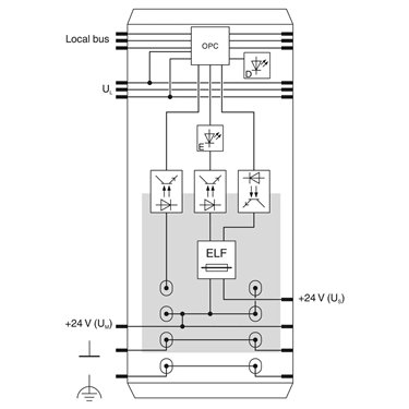 2897732 Phoenix Contact - Inline function terminal - IB IL 24 SEG-ELF-PAC/10