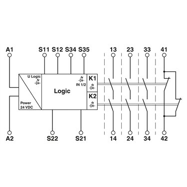 2900510 Phoenix Contact - Safety relays - PSR-SPP- 24UC/ESAM4/3X1/1X2/B