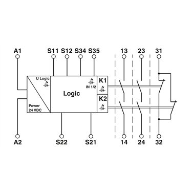 2900525 Phoenix Contact - Safety relays - PSR-SCP- 24UC/ESAM4/2X1/1X2
