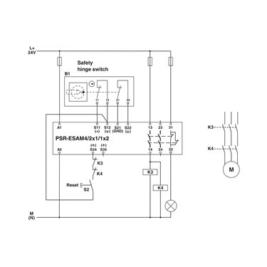 2900526 Phoenix Contact - Safety relays - PSR-SPP- 24UC/ESAM4/2X1/1X2