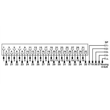 2900622 Phoenix Contact - Front adapters - FLKM-PA-D37/HW/AN/C300