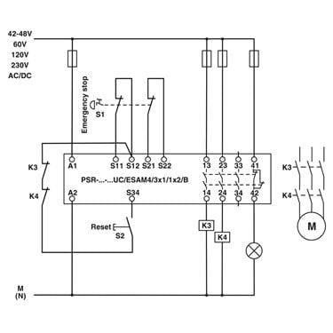 2901422 Phoenix Contact - Safety relays - PSR-SCP-120UC/ESAM4/3X1/1X2/B