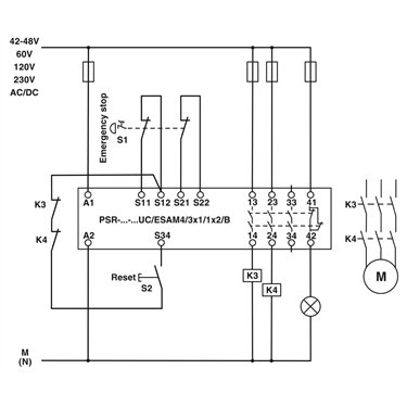 2901425 Phoenix Contact - Safety relays - PSR-SPP-120UC/ESAM4/3X1/1X2/B