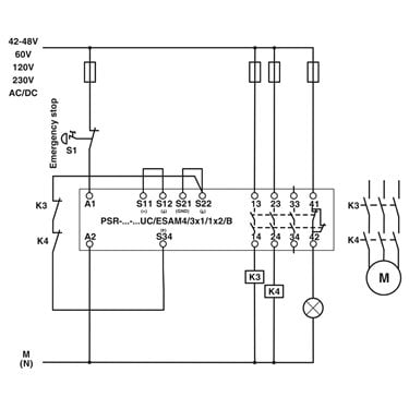 2901428 Phoenix Contact - Safety relays - PSR-SCP-230UC/ESAM4/3X1/1X2/B
