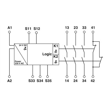2901431 Phoenix Contact - Safety relays - PSR-SPP-230AC/ESAM2/3X1/1X2/B