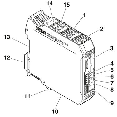 2901526 Phoenix Contact - Data interface - EM-RS232-GATEWAY-IFS