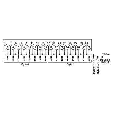 2901879 Phoenix Contact - Front adapters - FLKM-PA-2D15/HW/DI/C300