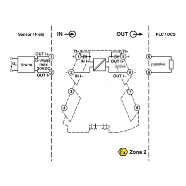2901995 Phoenix Contact - Loop-powered isolators - MINI MCR-2-I-I-ILP-PT