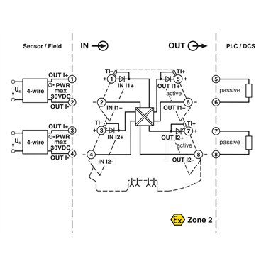 2901996 Phoenix Contact - Loop-powered isolators - MINI MCR-2-2I-2I-ILP