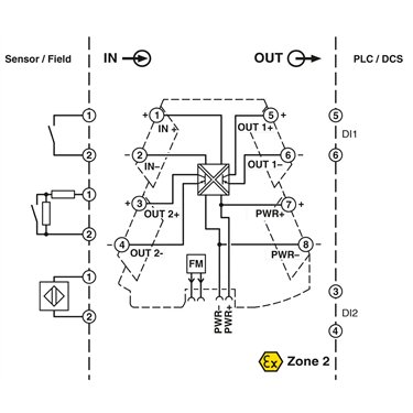 2902005 Phoenix Contact - Isolation amplifier - MINI MCR-2-NAM-2RO-PT