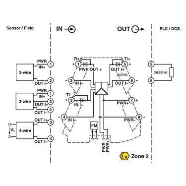 2902014 Phoenix Contact - Repeater power supply - MINI MCR-2-RPSS-I-I