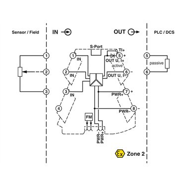 2902016 Phoenix Contact - Resistance/potiposition transducer - MINI MCR-2-POT-UI