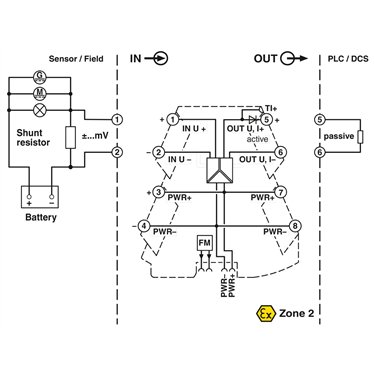2902019 Phoenix Contact - Signal conditioner - MINI MCR-2-U-UI