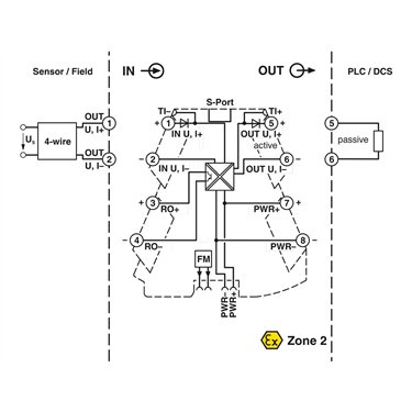 2902026 Phoenix Contact - Signal conditioner - MINI MCR-2-UNI-UI-UIRO