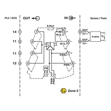 2902035 Phoenix Contact - Limit value switches - MINI MCR-2-UI-REL-PT