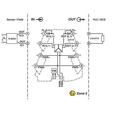 2902040 Phoenix Contact - Signal conditioner - MINI MCR-2-UI-UI-PT
