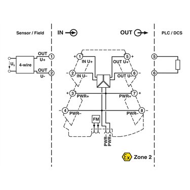 2902042 Phoenix Contact - Signal conditioner - MINI MCR-2-U-U