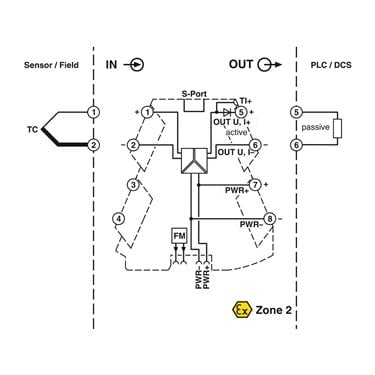 2902055 Phoenix Contact - Thermocouple measuring transducer - MINI MCR-2-TC-UI
