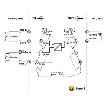 2902061 Phoenix Contact - Loop-powered isolators - MINI MCR-2-UI-I-OLP