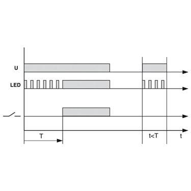 2902647 Phoenix Contact - Timer module - RIF-T3-24UC