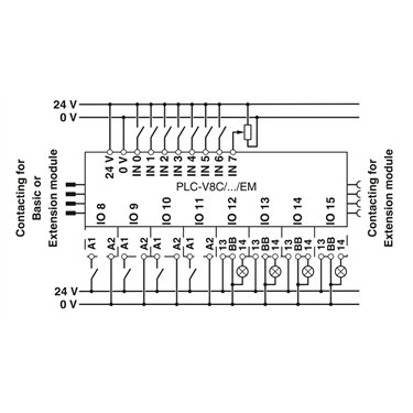 2903095 Phoenix Contact - Extension module - PLC-V8C/SC-24DC/EM