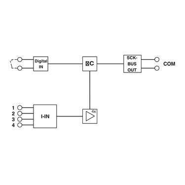 2903242 Phoenix Contact - PV string monitoring module - SCK-M-I-4S-20A