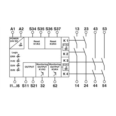 2903259 Phoenix Contact - Safety relays - PSR-PIP-24DC/MXF3/4X1/2X2/B