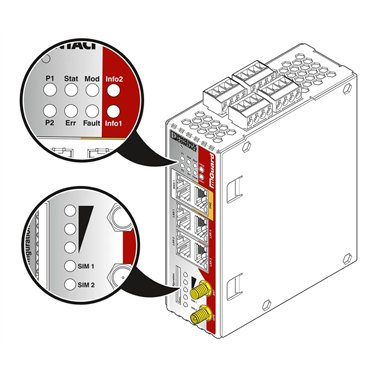 2903440 Phoenix Contact - Router - TC MGUARD RS4000 3G VPN