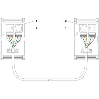 2903532 Phoenix Contact - Patch panels - FL-PP-RJ45-SCC/SC041