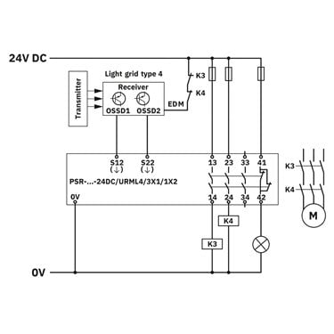 2903584 Phoenix Contact - Extension module - PSR-SPP-24DC/URML4/3X1/1X2/B