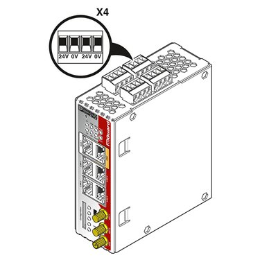 2903586 Phoenix Contact - Security Appliance - TC MGUARD RS4000 4G VPN