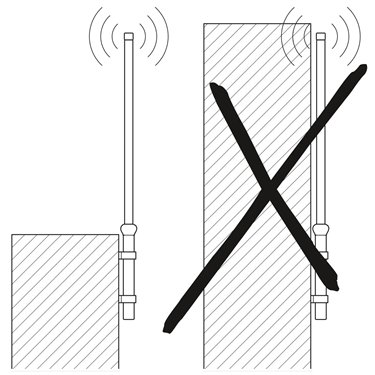 2904801 Phoenix Contact - Antenna - RAD-900-ANT-OMNI-2-2-RSMA