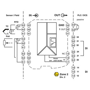 2904901 Phoenix Contact - Temperature measuring transducer - MACX PL-T-UIREL-UP